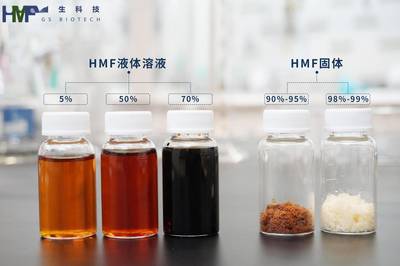 36氪首發 | 功能性生物基材料研發公司「中科國生」完成數千萬元天使輪融資