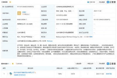 朗坤環(huán)境設(shè)生物質(zhì)能源子公司 業(yè)務(wù)含生物基材料技術(shù)研發(fā)